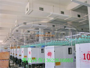高质量工厂用环保空调与广东车用空调 耐用的环保解决方案