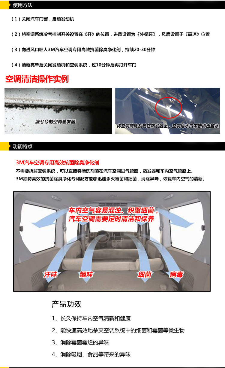 3M PN12080空调净化剂怎么样？价格走势与真实评测